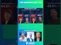 "Republicans Who Know Dirt on This Guy Are Waiting": Democrat Graham Platner "To Win" Maine Primary