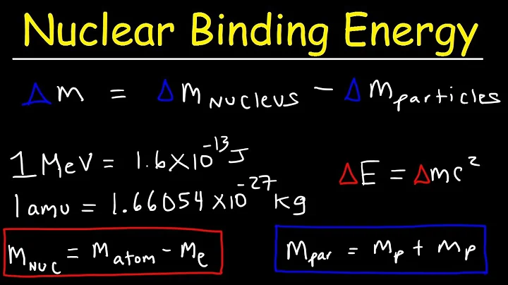 Nuclear Binding Energy Per Nucleon & Mass Defect Problems - Nuclear Chemistry - DayDayNews