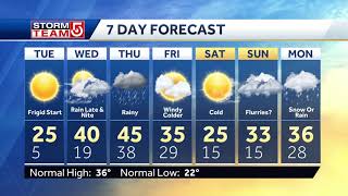Video: Bitter cold through Tuesday morning, eases midweek