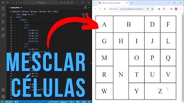 Como Mesclar Células em Tabelas HTML Guia Completo para Colspan e Rowspan #html #tabela