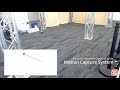 Precise Control of Ground Mobile Robot with a Motion Capture System