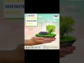 * SHAHEEN ELECTRONICS & SOLAR #short #electric #shahgsolar #solarcity #renewableenergy #solar