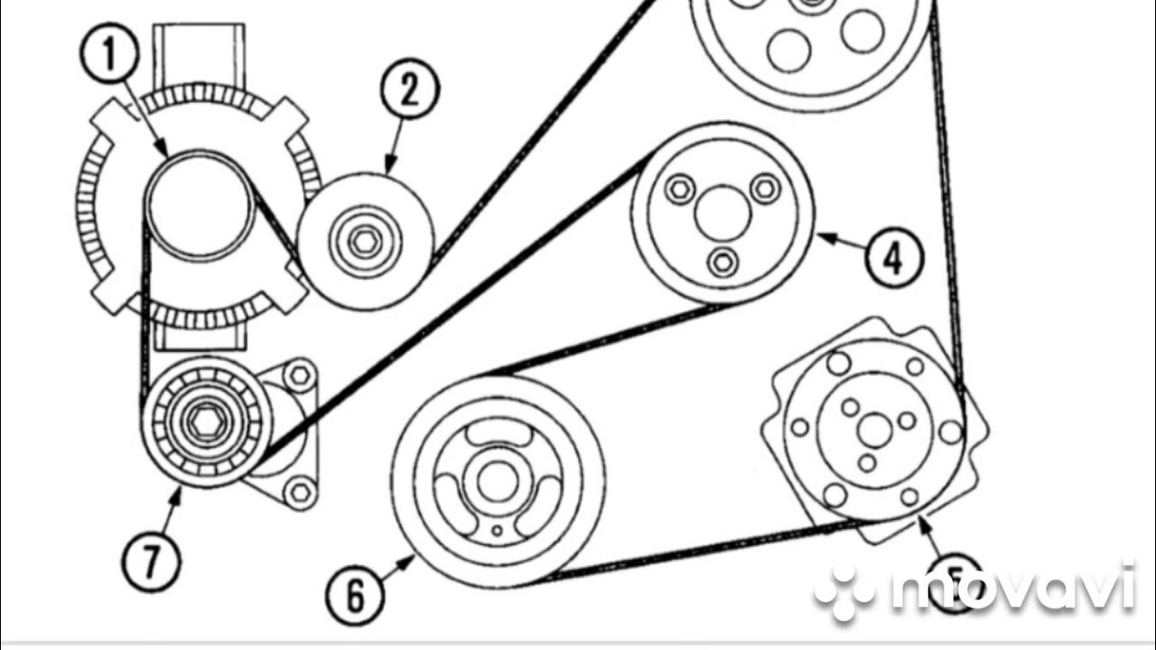 3 приводной ремень. 0 zetec. ремень генератора ford mondeo 3. 6 ремень. схема ремня на форд.