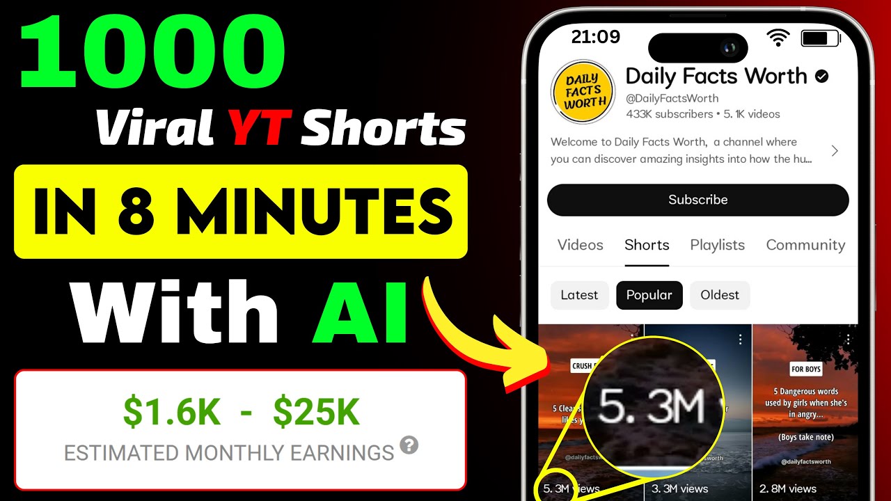 Create 1000 YouTube Shorts In Just 8 Minutes Using AI! (ChatGPT+Canva ...