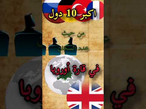 أكبر 10 دول في أوروبا من حيث عدد السكان ترتيب مفاجئ