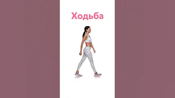 Наклонные шрифты для чего нужны #дизайн