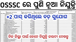 OSSSC New Recruitment 2023//Odisha Govt Jobs//Job vacancies in Odisha//Odisha Job