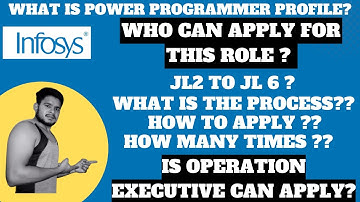 WHAT IS POWER PROGRAMMER PROGRAM | HOW TO APPLY |WHO ARE ELIGIBLE | WHAT IS THE PROCESS | MUST WATCH