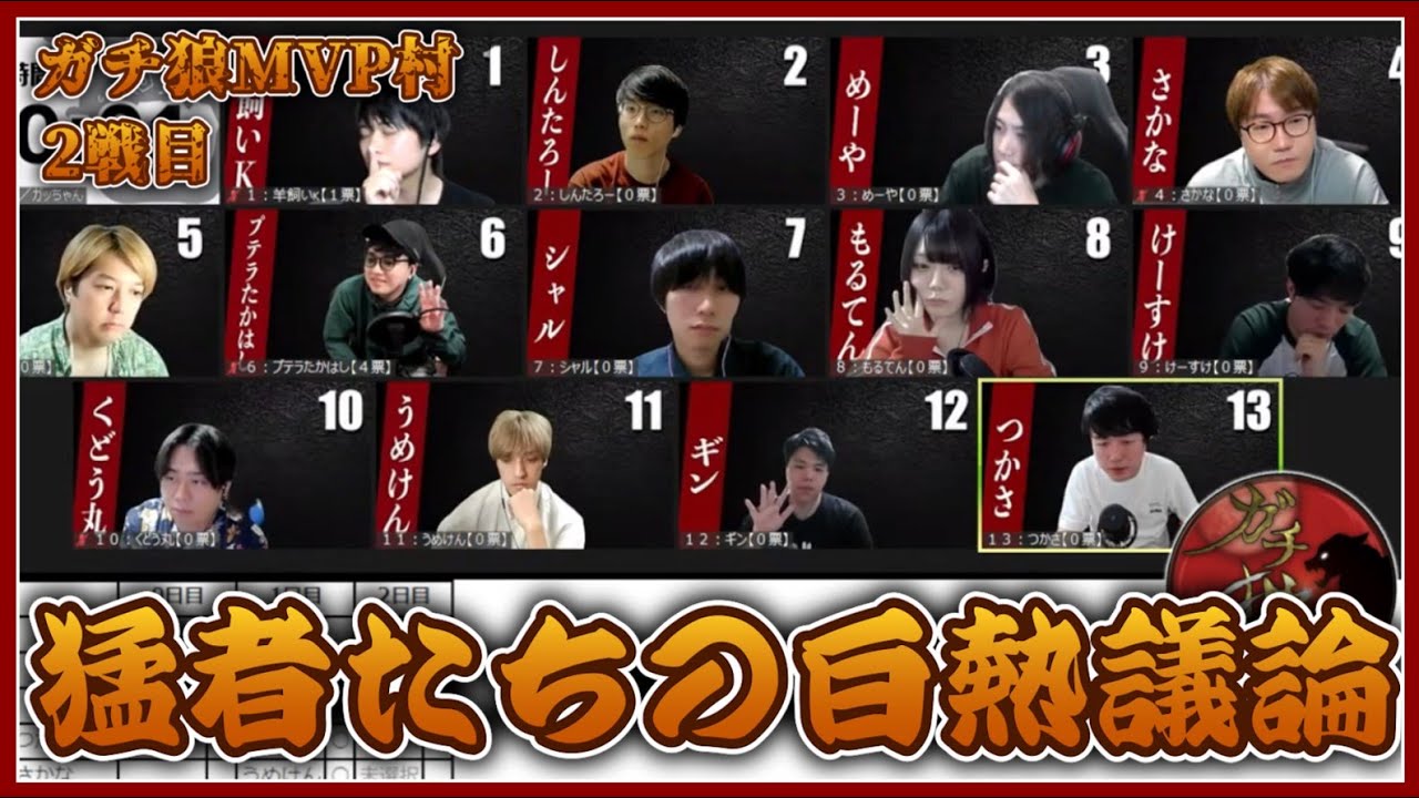 【人狼】MVP村での白熱した議論がヤバ過ぎるｗｗ