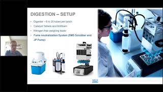 Nitrogen and Protein Determination Optimization  Dumas and Kjeldahl Methods screenshot 1