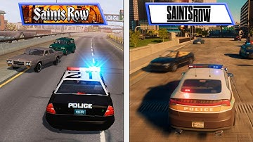 Analista de Bits | Saint