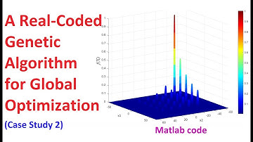 A Real-Coded Genetic Algorithm for Global Optimization (Case study 2)