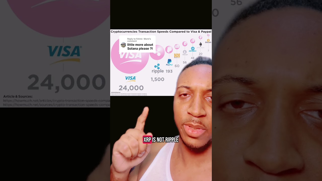 This is why Solana will be the next Ethereum #solana #ethereum #cryptotok #altseason #altcoins auf YouTube ansehen This is why Solana will be the next Ethereum #solana #ethereum #cryptotok #altseason #altcoins auf YouTube ansehen