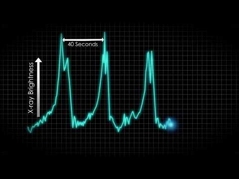 NASA   RXTE Detects &#Heartbeat&# Of Smallest Black Hole Candidate