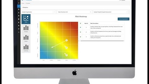 SECTARA Security Risk Software Explainer Video