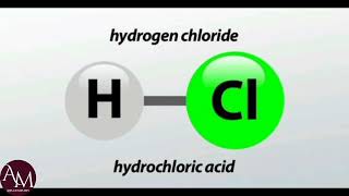 The most common acids in Chemistry ( الأحماض الأكثر شيوعاً في الكيمياء)️?