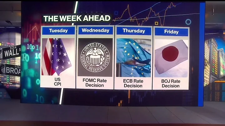 Data Dump This Week for Markets: Fed, ECB, BOJ - DayDayNews