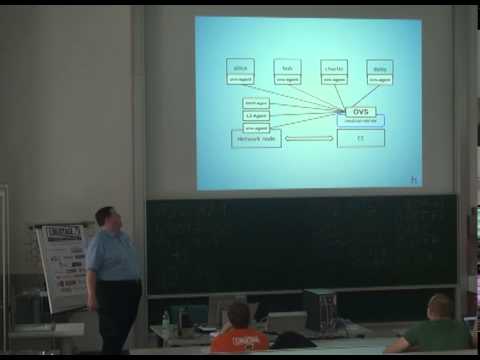 Video: Wie funktioniert Neutron in OpenStack?