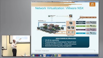 Gigamon Solutions in a Software Defined World