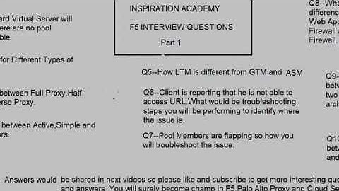 F5 LTM,GTM,ASM,APM quick review part 1 interview question