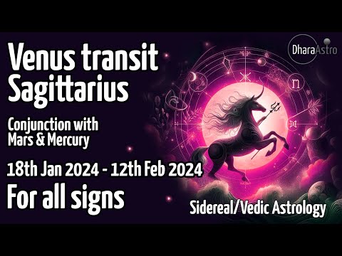 Vídeo: 3 de febrer. Signe del zodíac, festes i esdeveniments de la història en aquest dia