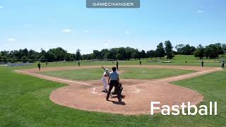 Colin Moxley Class of 2027 RHP Linganore Highschool 4.24 gpa  80mph 7/23/26 3ip 1r 5k