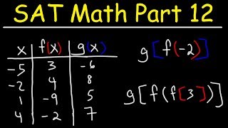 Evaluating Composite Functions - SAT Math Part 12