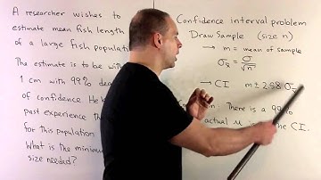 Example of Confidence Interval 2:  Almost Normal