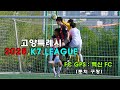 2025 고양특례시 K7 REAGUE B그룹 1Round FC GPS : 백신FC