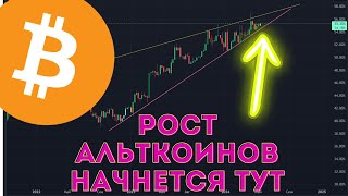 Альткоины, Биткоин, крипторынок,  в этой точке начнется рост по Альтам!