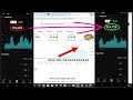 How I Grew My Video from 2K to 900K Views in Just 1 Week  My Viral Strategy