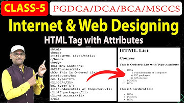 Offline Class 5   Internet and Web Designing HTML List Tag with Attributes