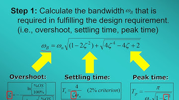 Phase Lead Compensator