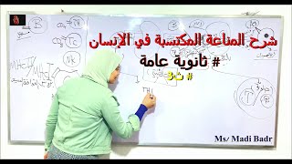 شرح المناعة المكتسبة في الإنسان (المناعة الخلطية والخلوية) الصف الثالث الثانوي- ميولوجي || Maiology