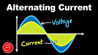 Introduction to Alternating Current || AC - 1 || in Hindi for Class 12