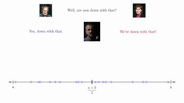 Bolzano Weierstrass rap -- Visualized