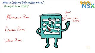 02 Software Defined Networking in NSX
