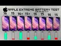 IOS 26 BETA 4 Extreme Battery Test 16ProMax 15ProMax 16Plus 15Plus 16Pro 15Pro IPhone 16 IPhone 15 IOS 26 BETA 4 Extreme Battery Test 16ProMax 15ProMax 16Plus 15Plus 16Pro 15Pro IPhone 16 IPhone 15