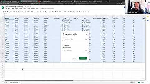Creating Two-way tables (pivot tables) and comparative barcharts using Google Sheets