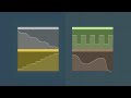 Tout connaître sur l'automation sur fl studio