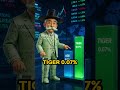 ETF 19위 ACE 미국S&P500 미국 500개 기업에 투자 ?