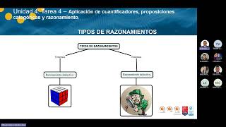 CIPAS Tarea 4 ejercicios 1 y 2. Tutor Alberto Alain Cabrales Díaz