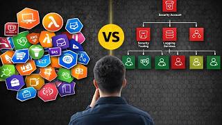 The Right And Wrong Way To Learn Aws Security In 2026