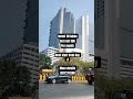 Boulevard Walk Mall Noida Extension Sector 4 | Prime Retail &amp; Investment Opportunity