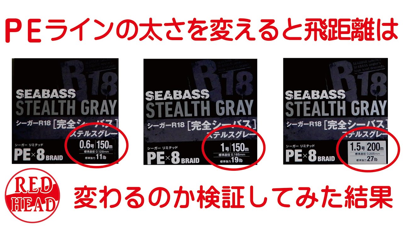 コアマンvj16売切れ時の代用ジグヘッドワーム５選 21最新 Riverist