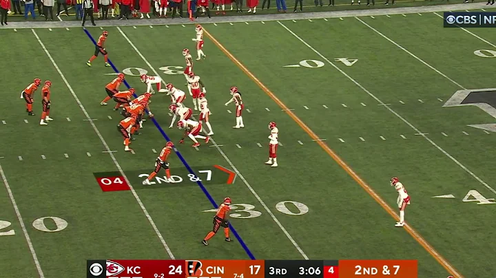 NFL Rules Explained - Illegal Shift| NFL Video Rulebook