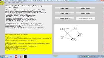 PLS SEM (Partial Least Square Sructural Equation Modeling) Analysis WarpPLS 6