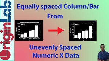 Plot Equally Spaced Column/Bar from Unevenly Spaced Numeric X Data in OriginLab| Drawing/Graphing-15