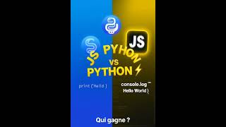 JavaScript vs Python: Hello World 🔥 #shorts #coding #javascript