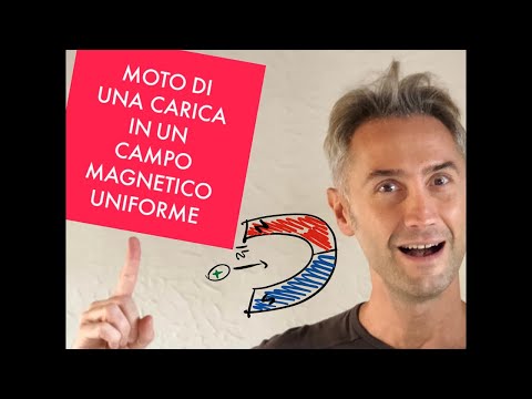 Video: Come Modificare L'energia Di Un Campo Magnetico